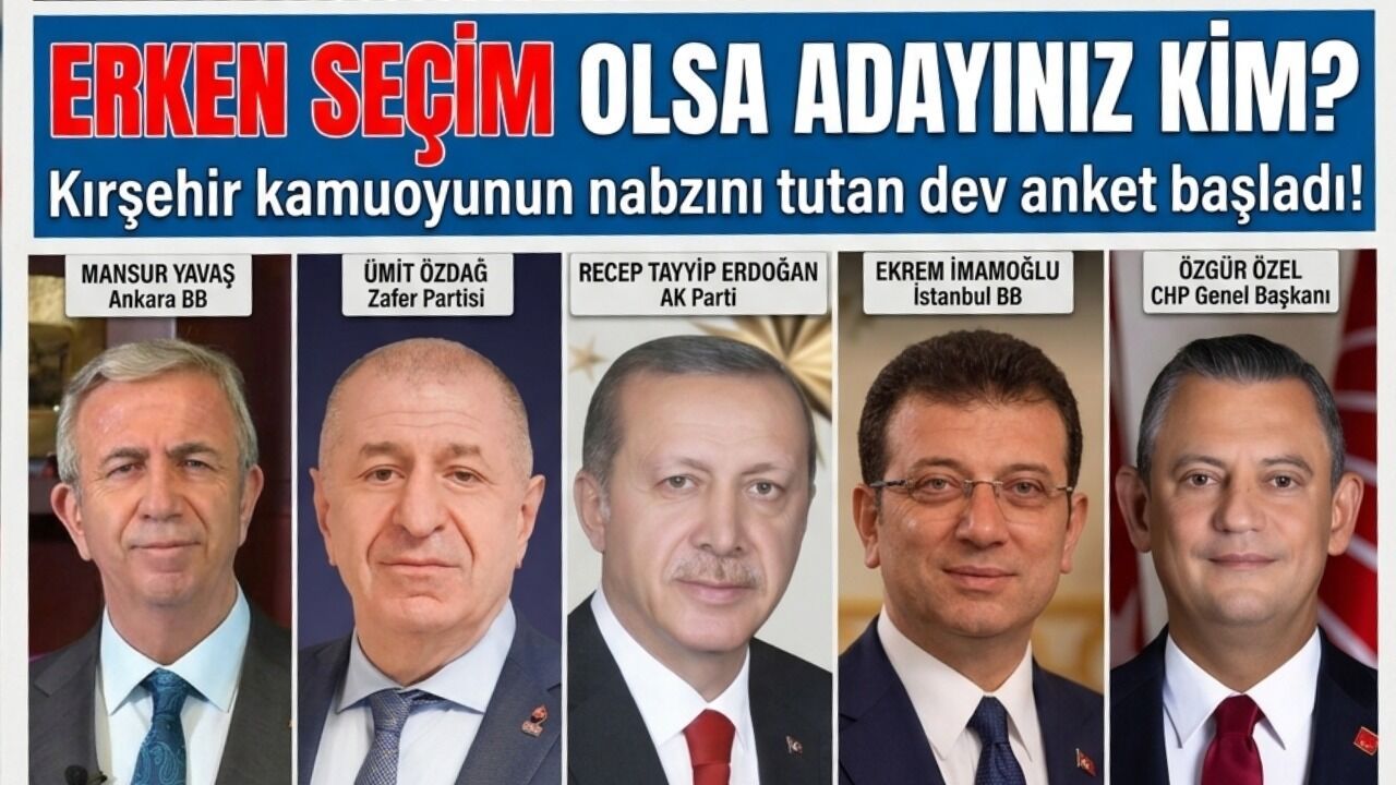 Bugün bir erken seçim olsa, Cumhurbaşkanı adayınız kim olurdu?