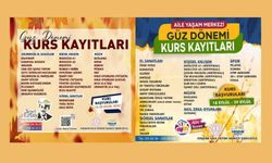 Kırşehir'de rüzgar !