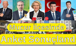 İşte Mucur anketinin sonucu…!