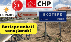 Boztepe için yerel seçim anketi sonuçlandı