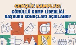 Başvuru sonuçları açıklandı