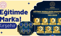 Eğitimde Marka Şehir Kırşehir, YKS 2025’te sözünü sınavla söyledi!
