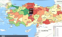 Kırşehir’in ilçelerinde Sosyoekonomik düzey açıklandı