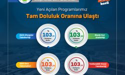 Yeni programlar tam doluluk oranına ulaştı