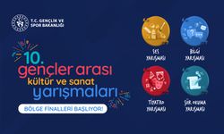 Bölge finallerinde Kırşehir Rüzgarı esecek