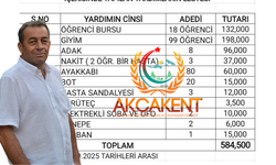 Akçakent Derneği’nden öğrencilere ve ihtiyaç sahiplerine büyük destek