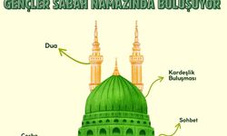 Mevlid-i Nebi Haftası’nda Kırşehir gençleri sabah namazında buluşuyor