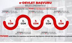 Özbağ’da 63 sosyal konut için başvurular açıldı