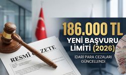 Tüketiciler dikkat: Hakem Heyeti Limiti 186 Bin TL’ye Yükseltildi