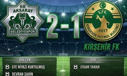 Kırşehir İlk Hazırlık Maçında Aksaray’da 2-1 Mağlup Oldu