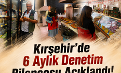 Kırşehir’de 6 Aylık Denetim Bilançosu Açıklandı!