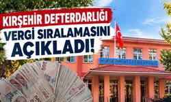 Kırşehir'in Zirvesindekiler İsimlerini Gizledi: Vergi Şampiyonları Belli Oldu!