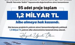 IPARD III Sonuçları Belli Oldu