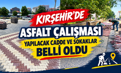 İşte Kırşehir’de Çalışma Yapılacak Cadde ve Sokaklar