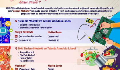Gençler, Zanaat Atölyeleri ile geleceğe hazırlık yapacak