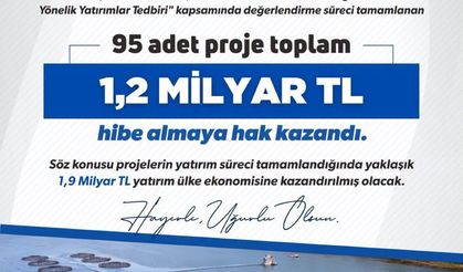 IPARD III Sonuçları Belli Oldu