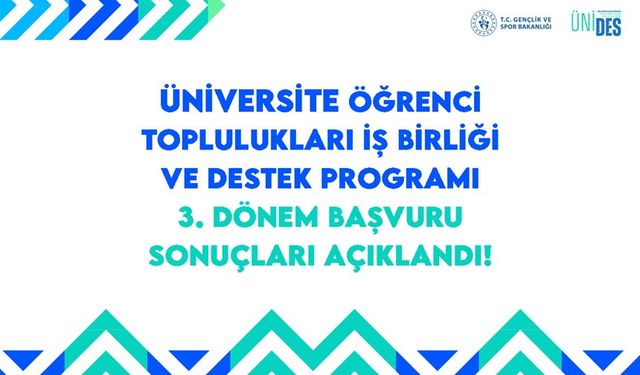 Gençler, başvuru sonuçları açıklandı