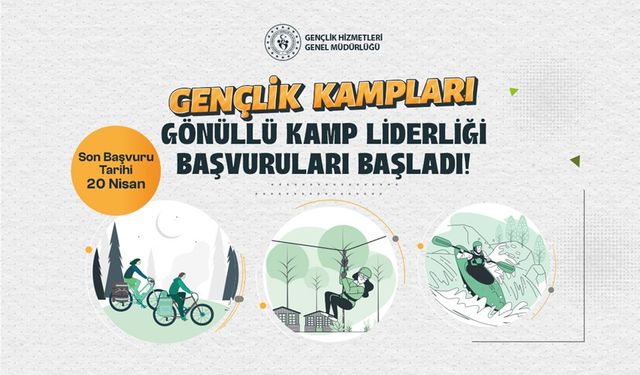 Kırşehir’deki gençler başvurular başladı