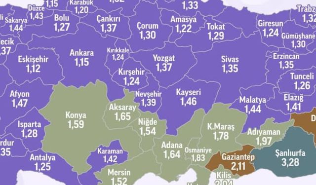 Kırşehir doğurganlık hızında kritik farklar