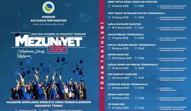 Mezuniyet coşkusu kaldığı yerden devam edecek!