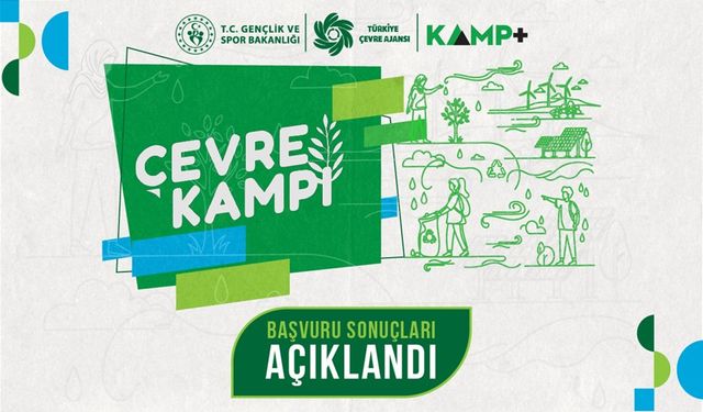 Kırşehir Gençleri KAMP+ Çevre Kampı’nda buluşuyor