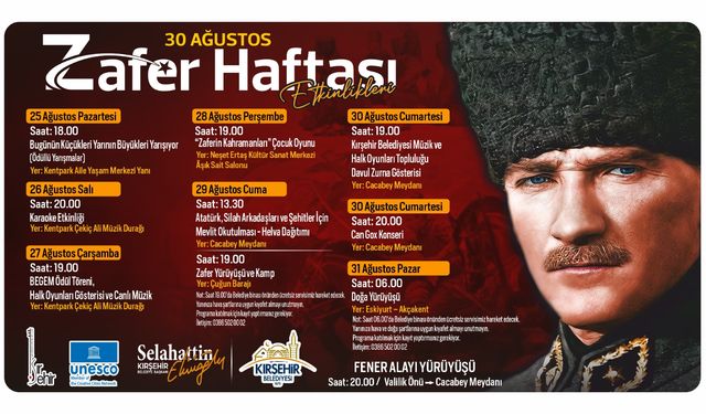 Zafer coşkusu Kırşehir’i saracak!