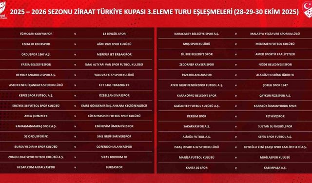 Ziraat Türkiye Kupası 3. Eleme Turu Eşleşmeleri Belli Oldu