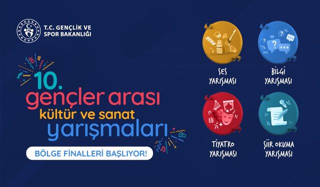 Bölge finallerinde Kırşehir Rüzgarı esecek
