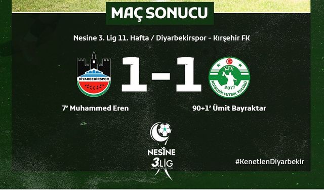 Kırşehir FK Uzatmada Nefes Aldı: 1–1