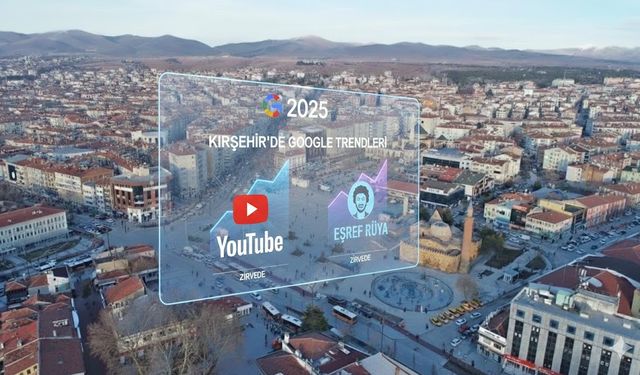 Türkiye 2025’te neyi aradı?