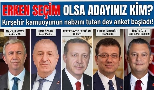 Bugün bir erken seçim olsa, Cumhurbaşkanı adayınız kim olurdu?