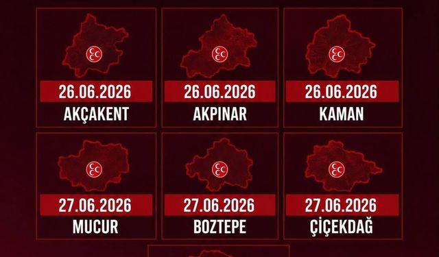 MHP Kırşehir'de 3 Günlük Kongre Maratonu: 26 Haziran'da Başlıyor