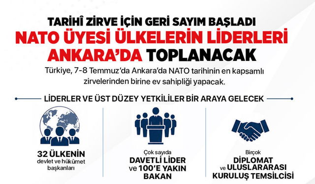 Liderler Beştepe'de Buluşuyor!