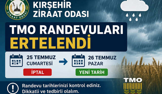 Kırşehir'de Beklenen Şiddetli Yağış TMO Takvimini Değiştirdi