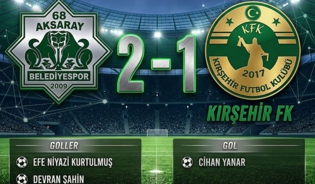 Kırşehir İlk Hazırlık Maçında Aksaray’da 2-1 Mağlup Oldu