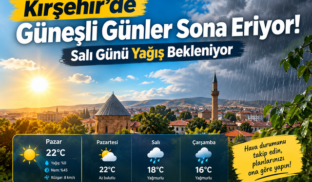 Kırşehir’de Güneşli Günler Sona Eriyor