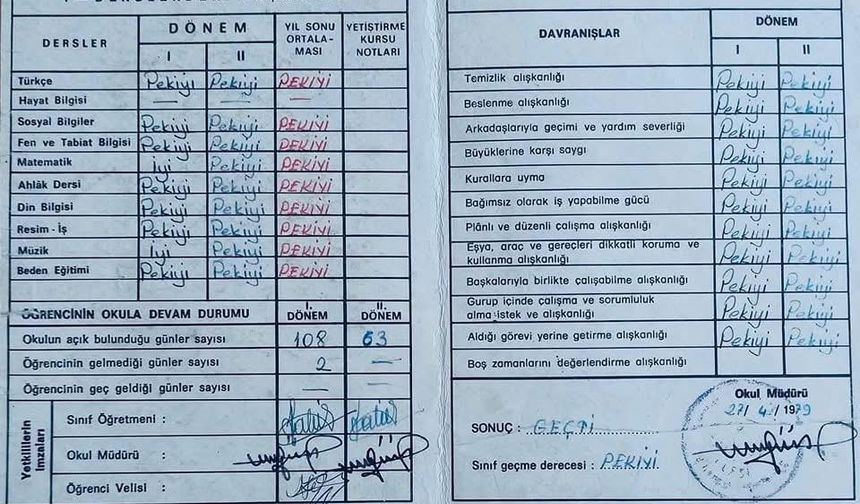“Akdeniz Karadeniz Karnemizi İsteriz” sözleriyle Kırşehir’de karne heyecanı