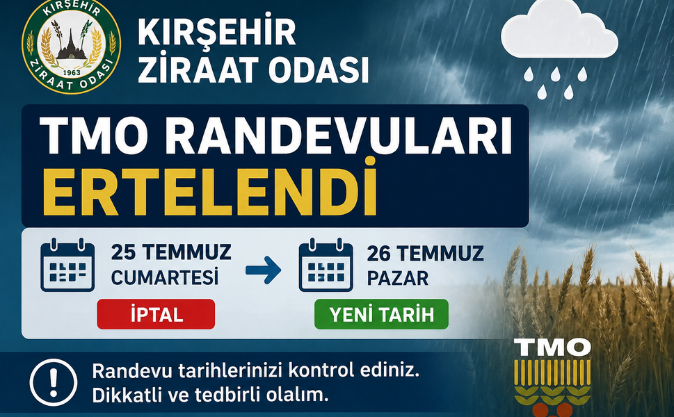 Kırşehir'de Beklenen Şiddetli Yağış TMO Takvimini Değiştirdi