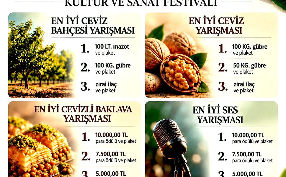 Kaman’da festival heyecanı başladı! 4 yarışmada büyük ödüller verilecek