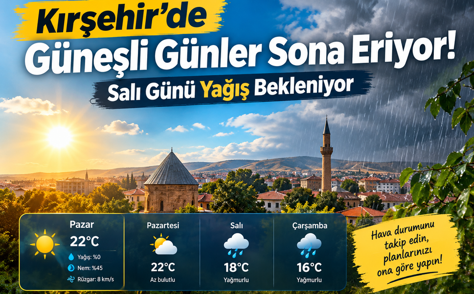 Kırşehir’de Güneşli Günler Sona Eriyor