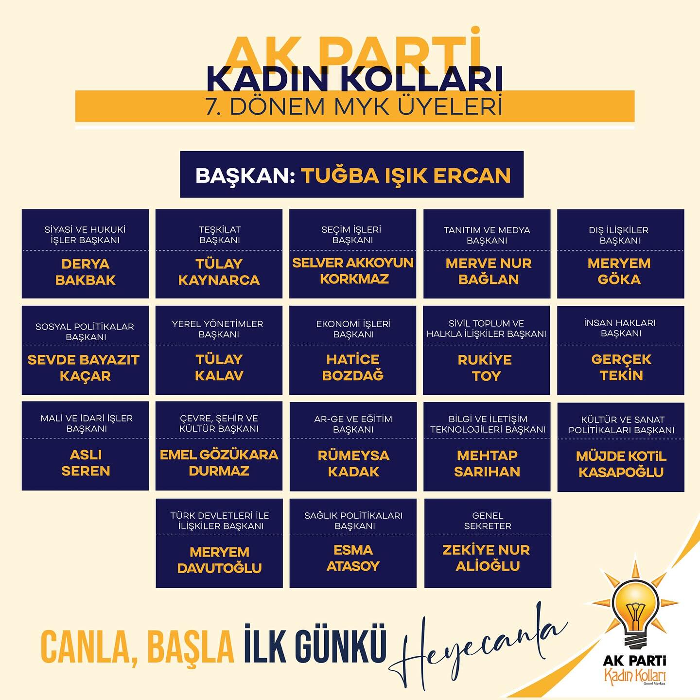 Davutoğlu’na Yeni Görev