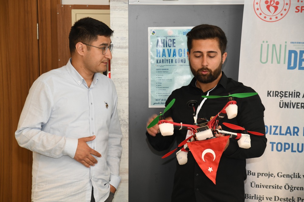 Kırşehir’de Havacılık Tutkusuna Ilham Veren Buluşma9