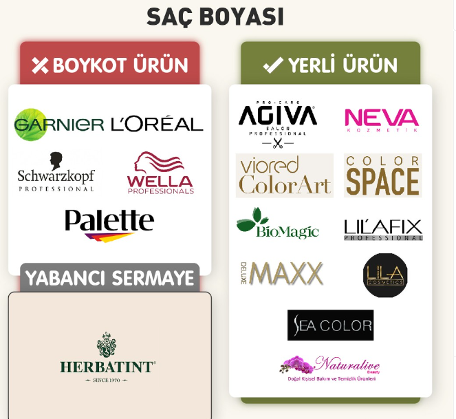 2025 Yılı Boykot Listesi (3)-1