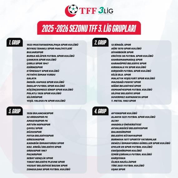 Kırşehir Futbol Spor Kulübü, Yeni Sezonda 2. Grup’ta (2)