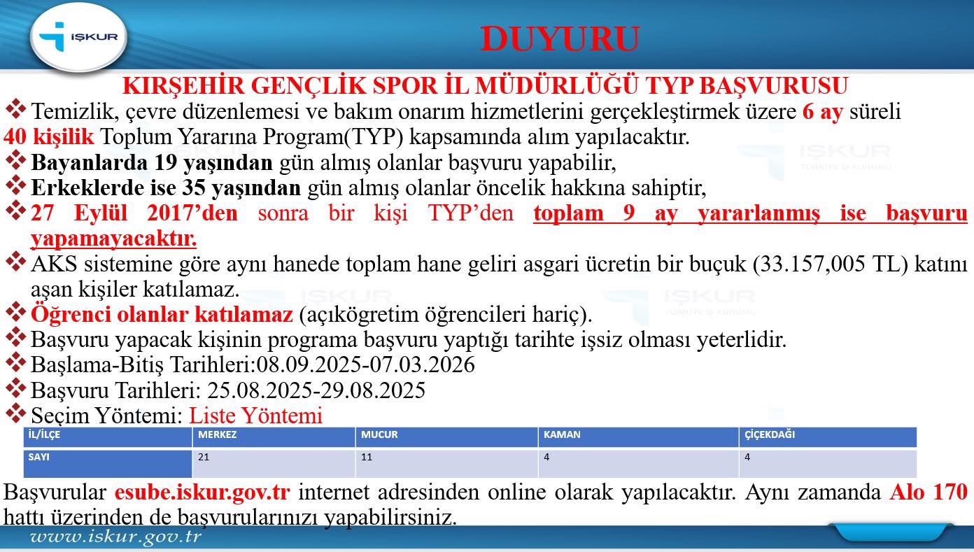 Kırşehir’de Iş Arayanlara Typ Ile Geçici Istihdam Imkânı