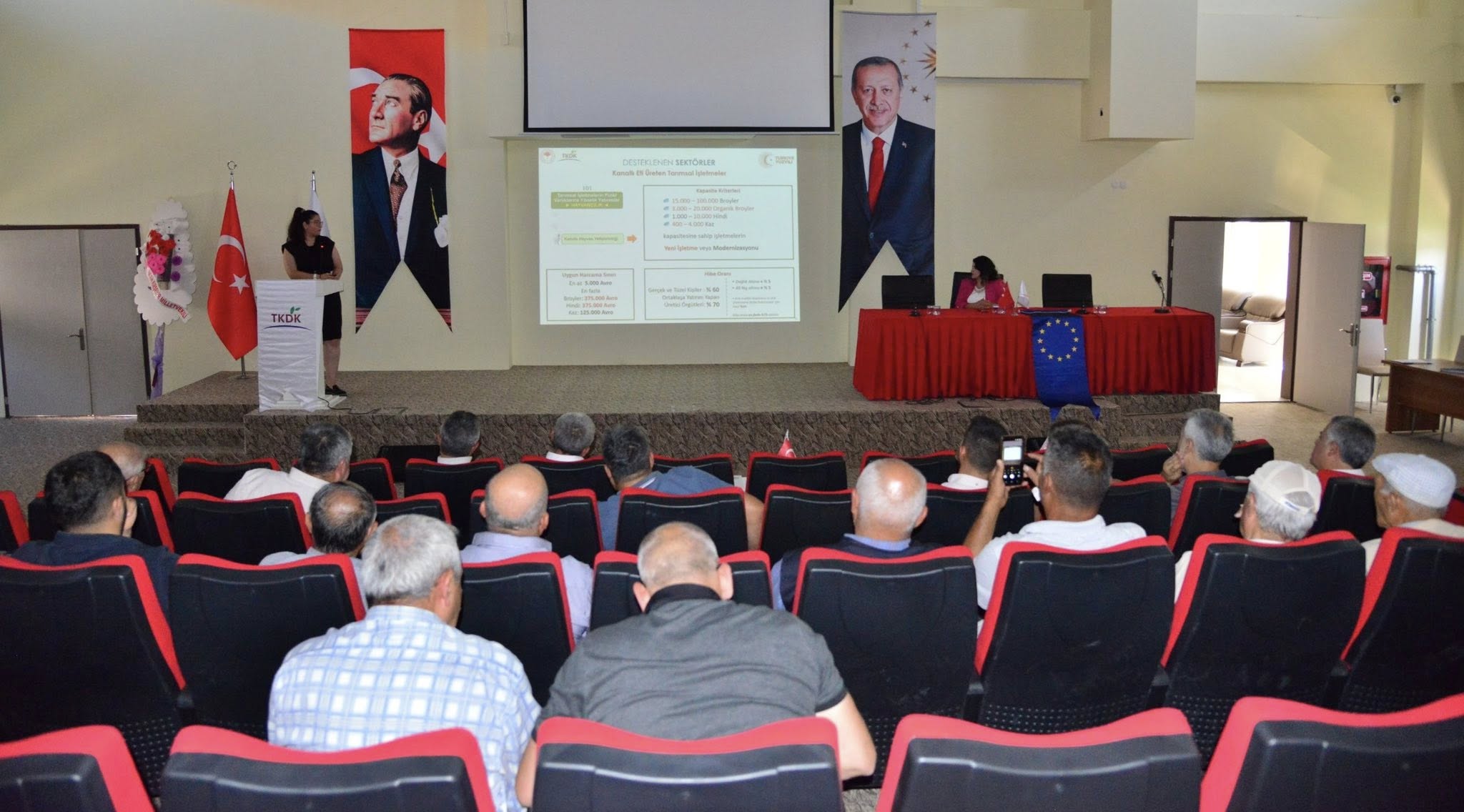 Kırşehirli Çiftçilere Ipard Iii Ile Büyük Destek