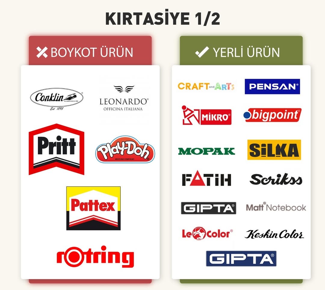 Boykot Kırtasiyeürünü (1)