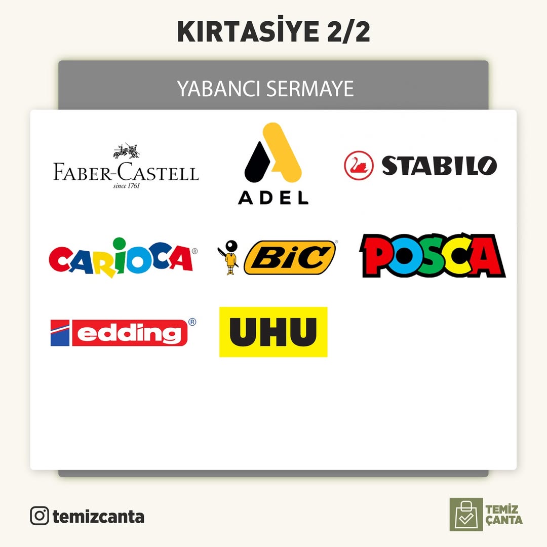 Boykot Listesinde Hangi Markalar Var (2)