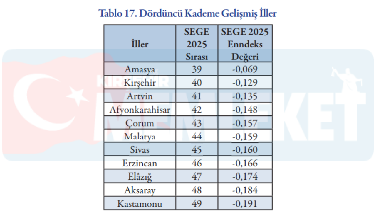 Kapak Fotoğrafı 2025 10 25T120922.100