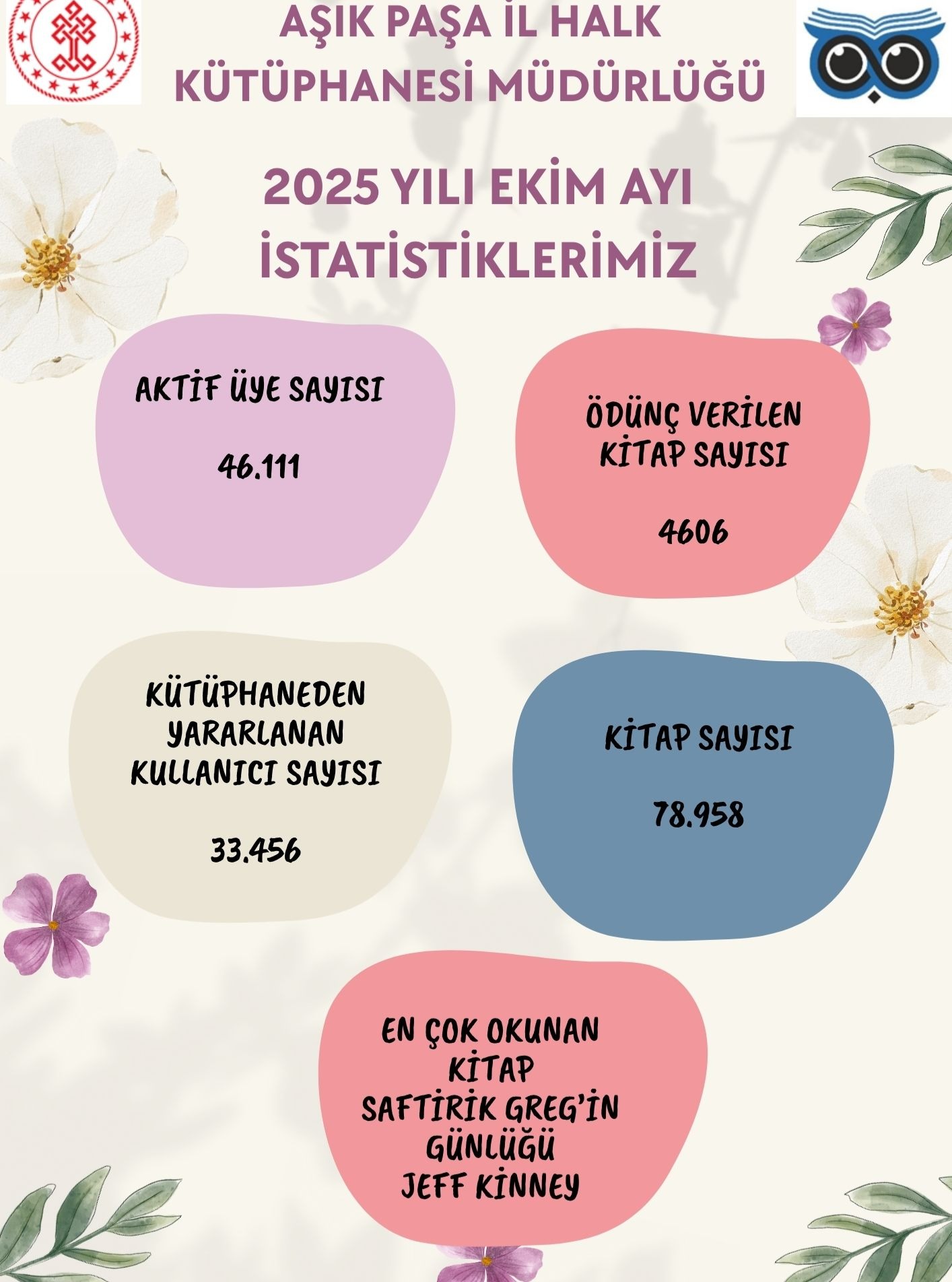 Kitapseverler Aşık Paşa Kütüphanesi’nde Buluşuyor (1)